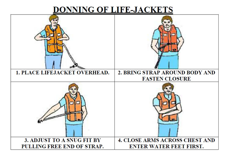 donning demo of life jacket