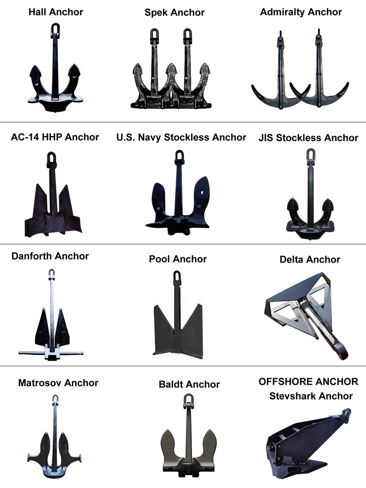 marine anchor types