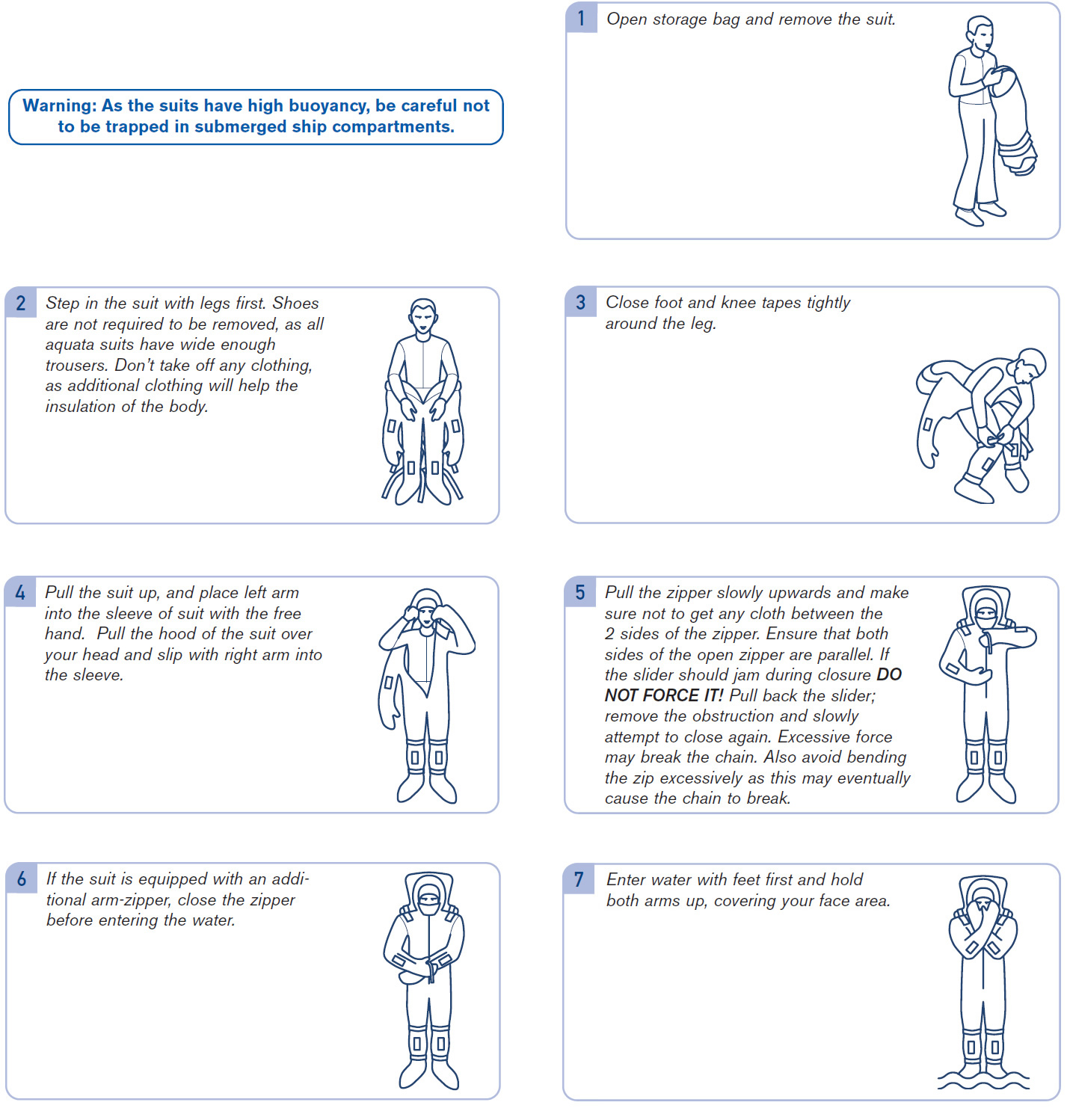donning demo of survival suit